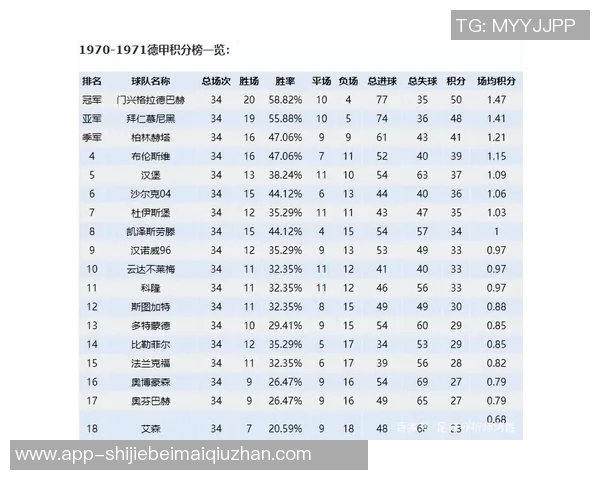 运动新闻波鸿对阵汉堡比赛前瞻及首发阵容预测分析